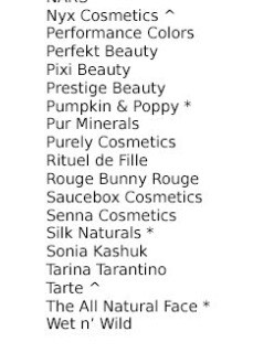 Best Cruelty Free Makeup Products Of 2015