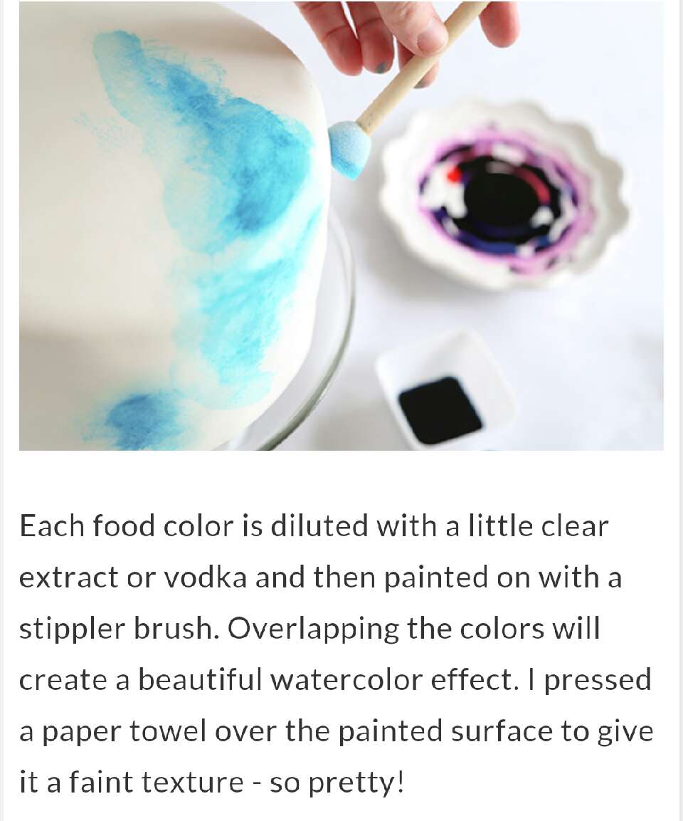 Watercolor  Graffiti  Chocolate  Cake!
