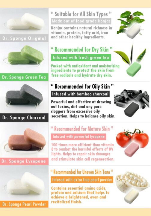 Why You Should Use A Konjac Sponge In Your Beauty Routine!
