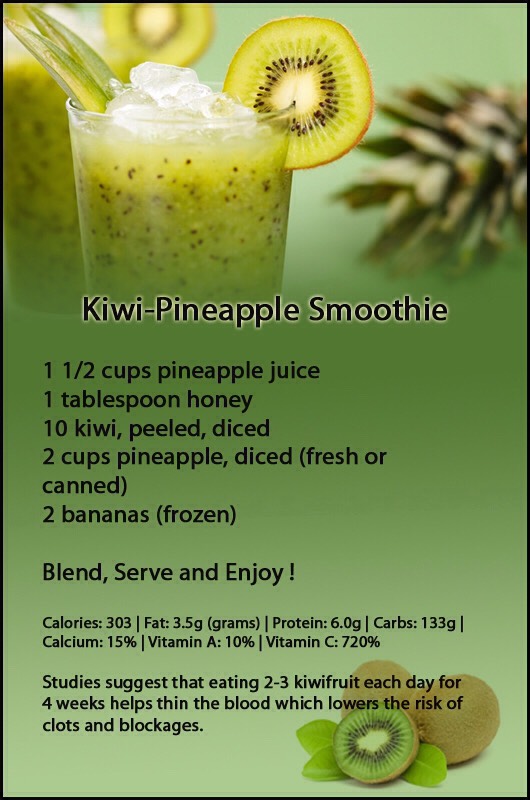 Amazing Smoothie Recipes