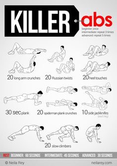Flat Stomach Fast! 