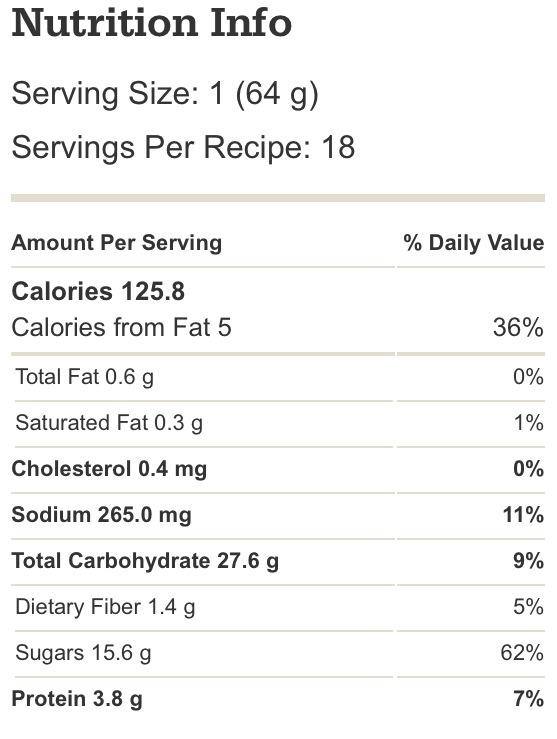 Nutrition