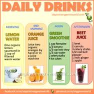 Diet smoothie recipes!!