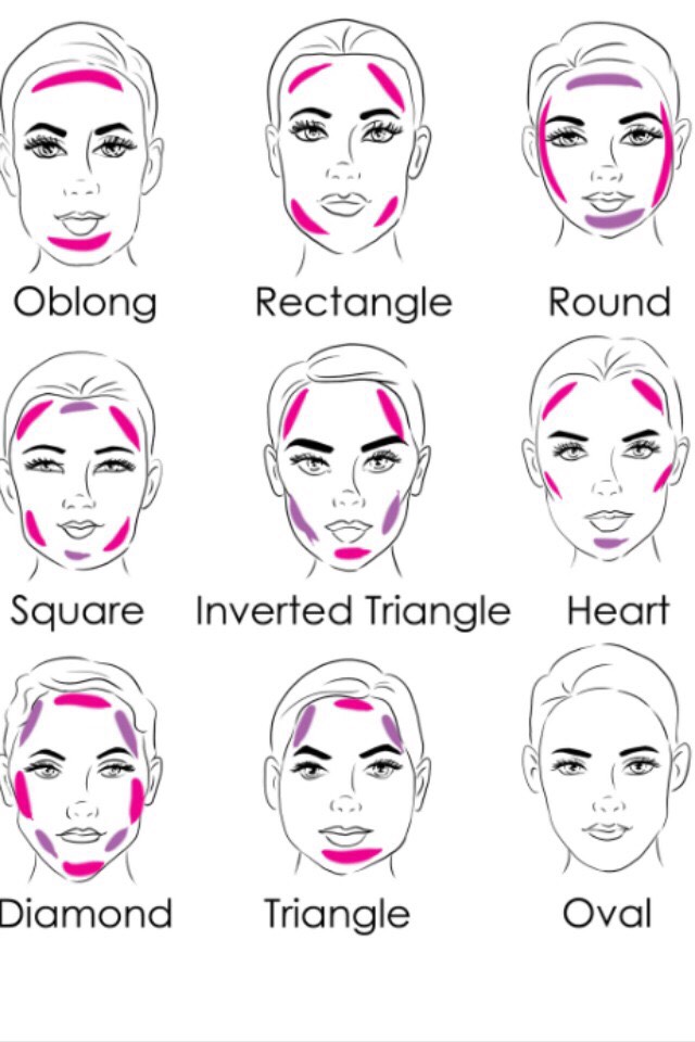 Hair And Makeup Tutorials