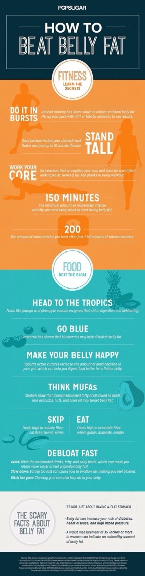 Tips To Lose Weight :) <3