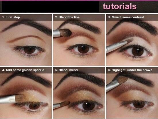 Beginners Eyeshadow Tutorials