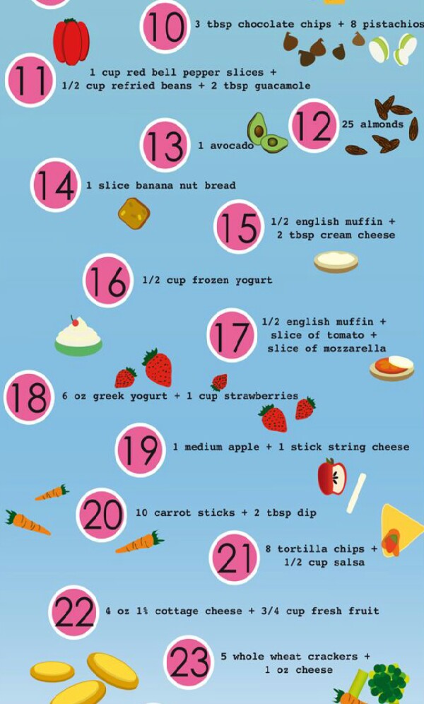 26 Low Calorie Snacks To Keep You Looking Slim!