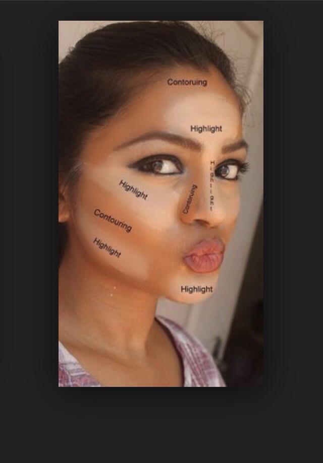 This is a way to contour 