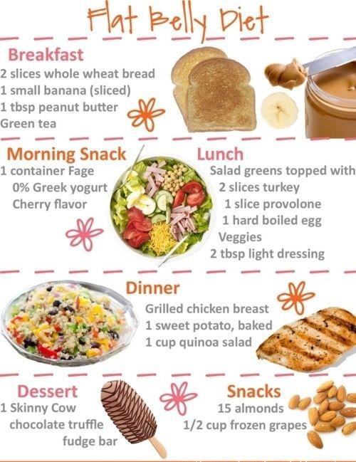 Here are some healthy meal ideas that can help you lose weight.  Avoid those fat and greasy foods, as well as sugary goods, such as ice cream and candy.  (I know, it sucks, but it's all for your own good!)