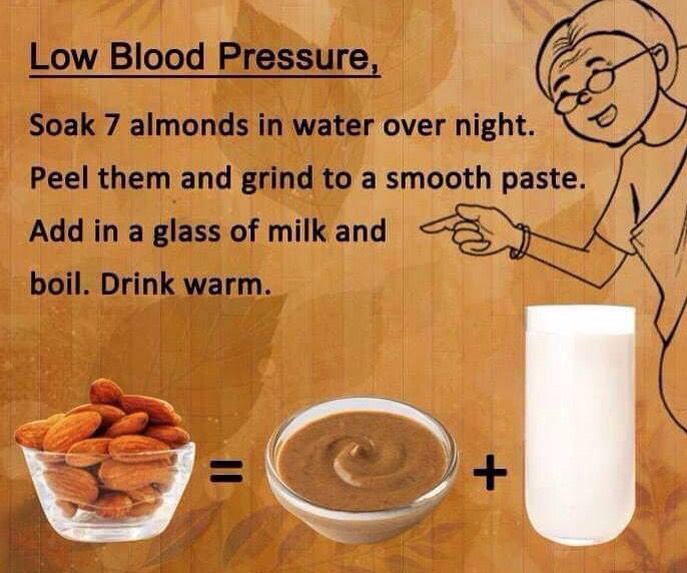 Health Remedies