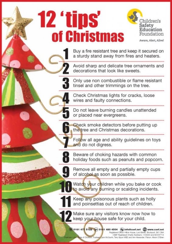 Christmas Tips