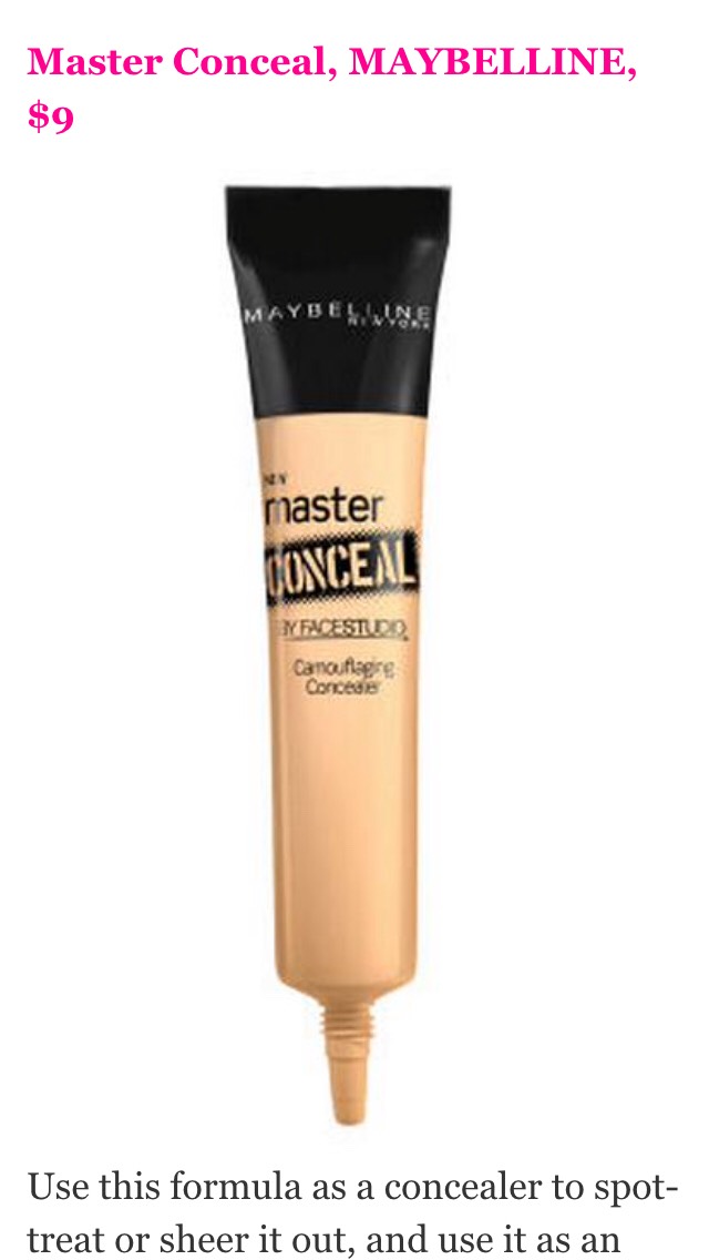 Drugstore Beauty Products You Need 