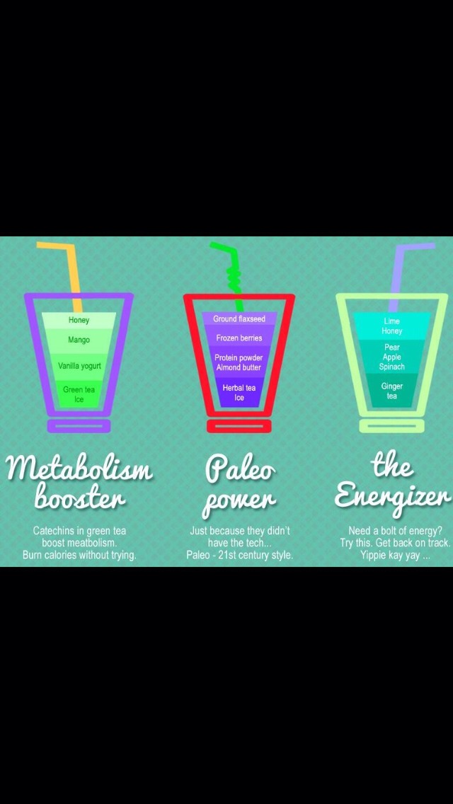 Healthy Smoothies 