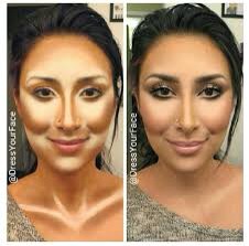 Contouring On Different Face Types