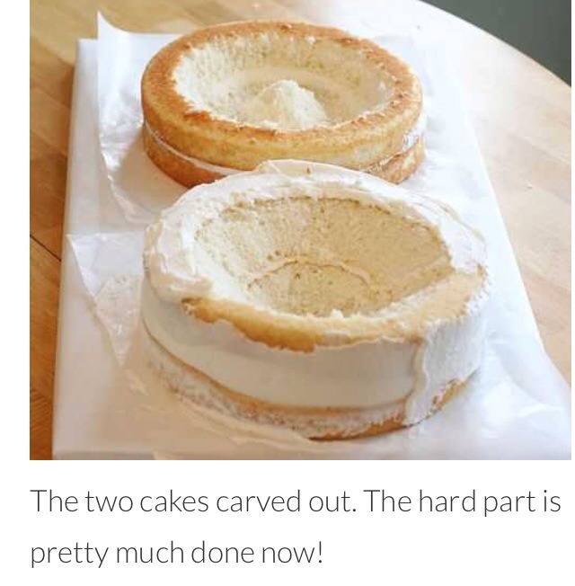 Surprise Heart Cake Tutorial. Includes Recipes For White Cake, Red Velvet Cake And White Frosting.