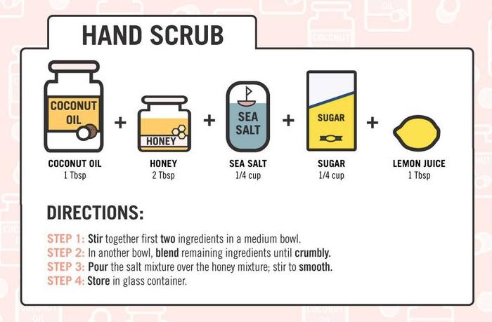 Coconut Oil Beauty Products DIY #tipIT Must Try!!