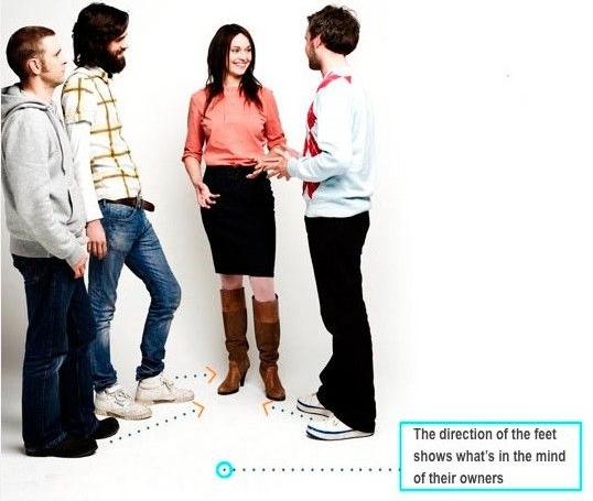 Body Language!