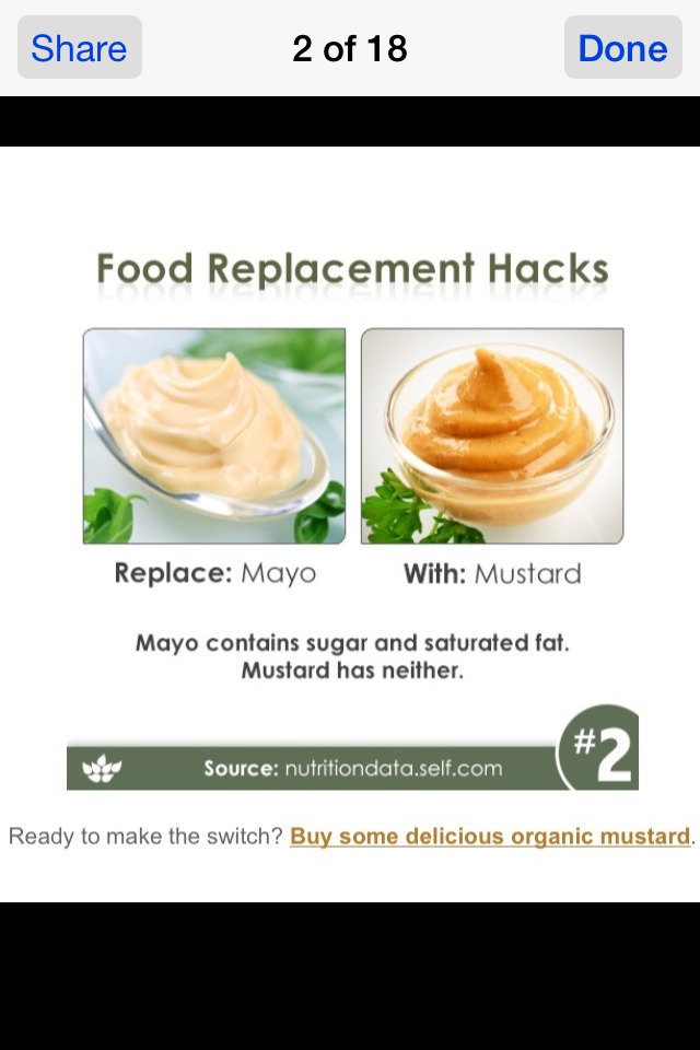 Substatutions For Healthier Eating 