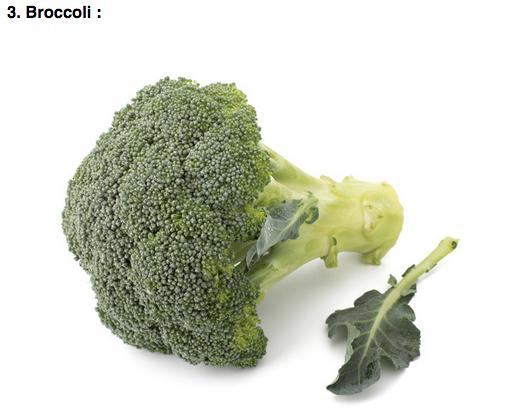 10 Foods To Help Constipation In Kids