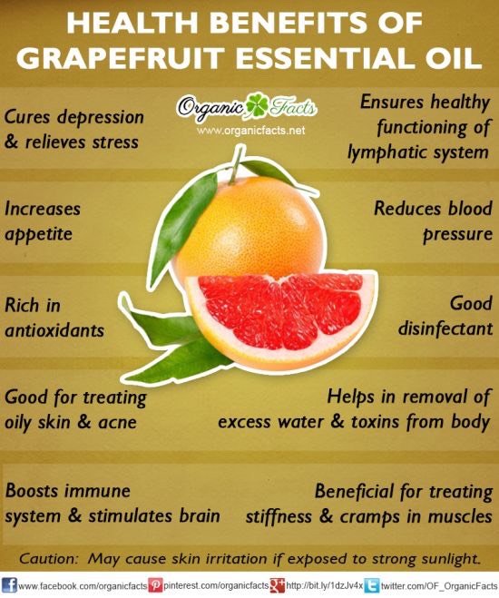 Essential Oils Benefits 