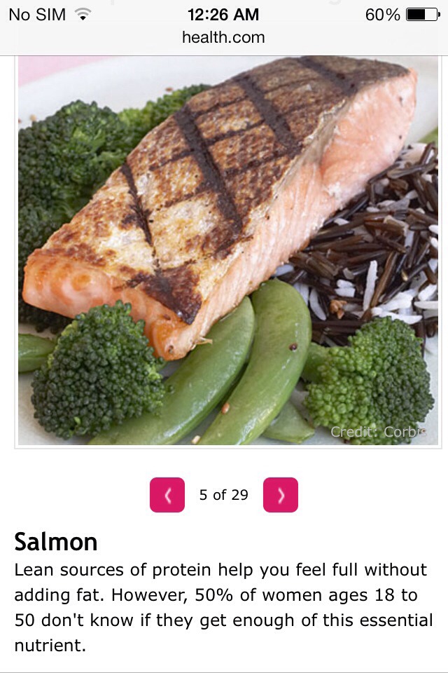 Super Foods In Weight Loss 