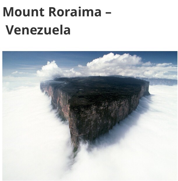 50 Places You Must Visit 