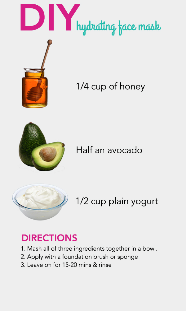 DIY Face Masks #Homemade Natural 