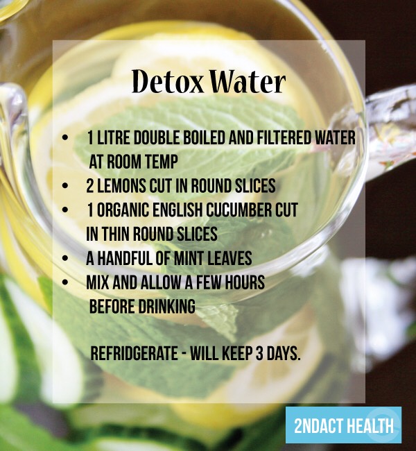 Detox Water😍 Great For Loosing Weight 