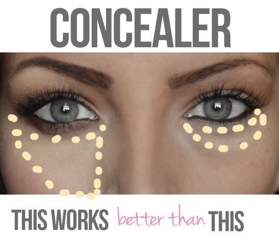 Perfectly Apply Concealer 😍