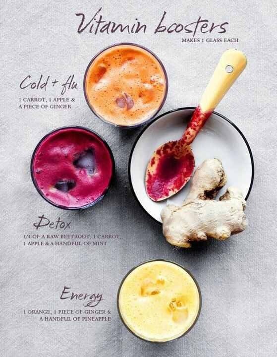 💟74 Smoothie & Juice Recipes For Weight Loss & More💜