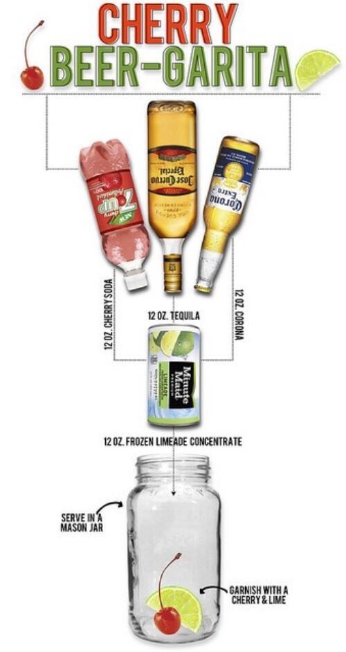 Mixed Drinks Recipes 