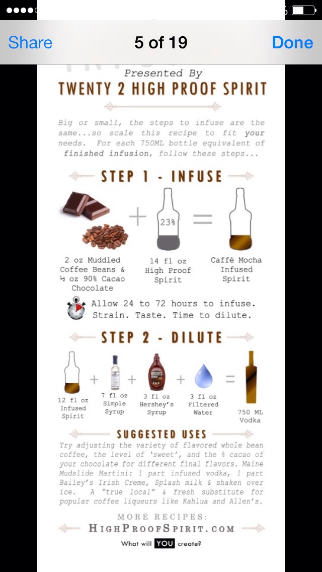 Holiday Drink! (alcoholic)