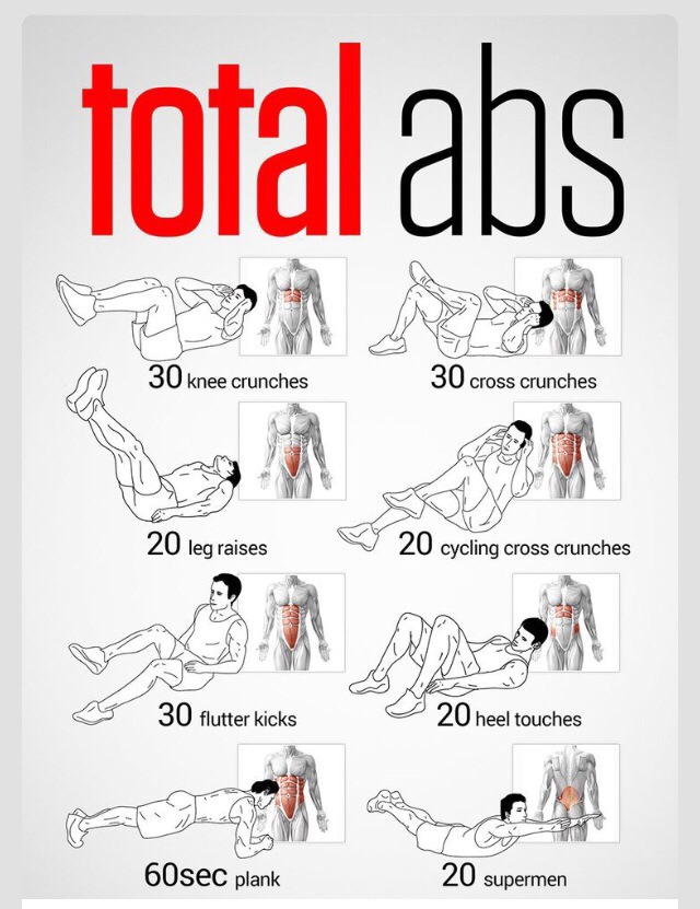 Top Exercises For Your Abs .. Must Try!! 