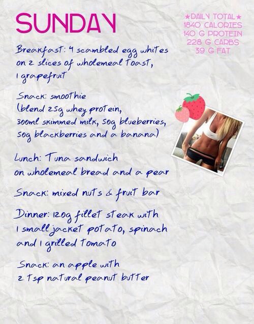 Monday-Friday Healthy Eating Routine 😛💓