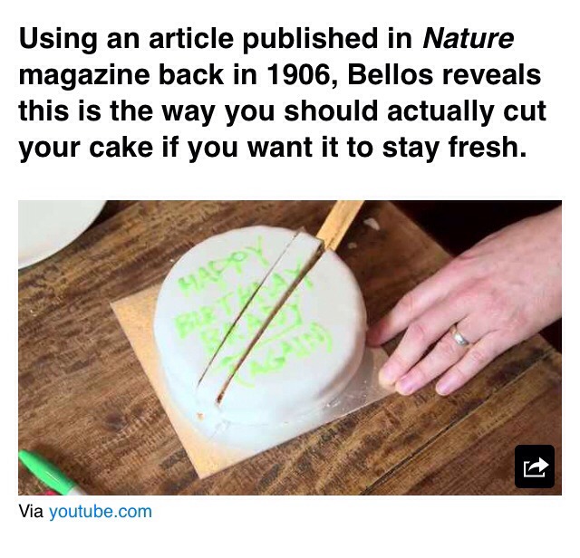 What If I Told You You've Been Cutting Cake Wrong All This Time?! 🎂🍰