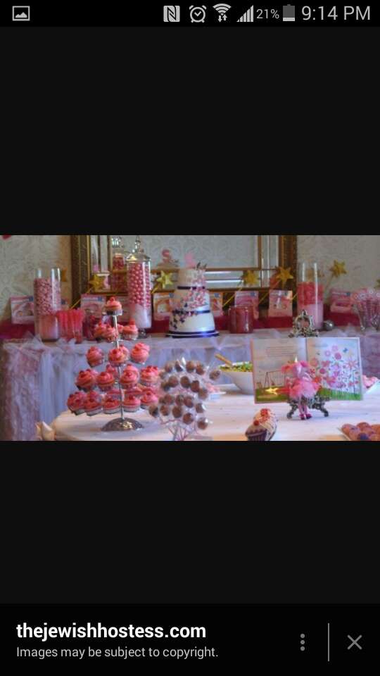 birthday parties