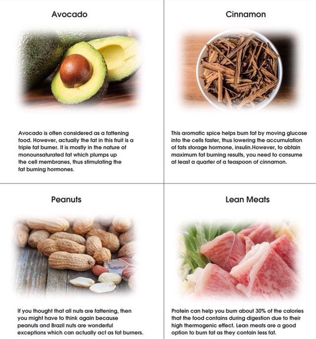 30 Flat Tummy Tips