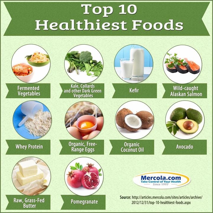 Eat These Foods For Great Health!