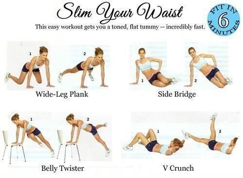 Skinny Waste Workout💃