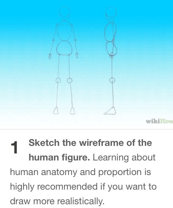 How To Draw Full Human Body