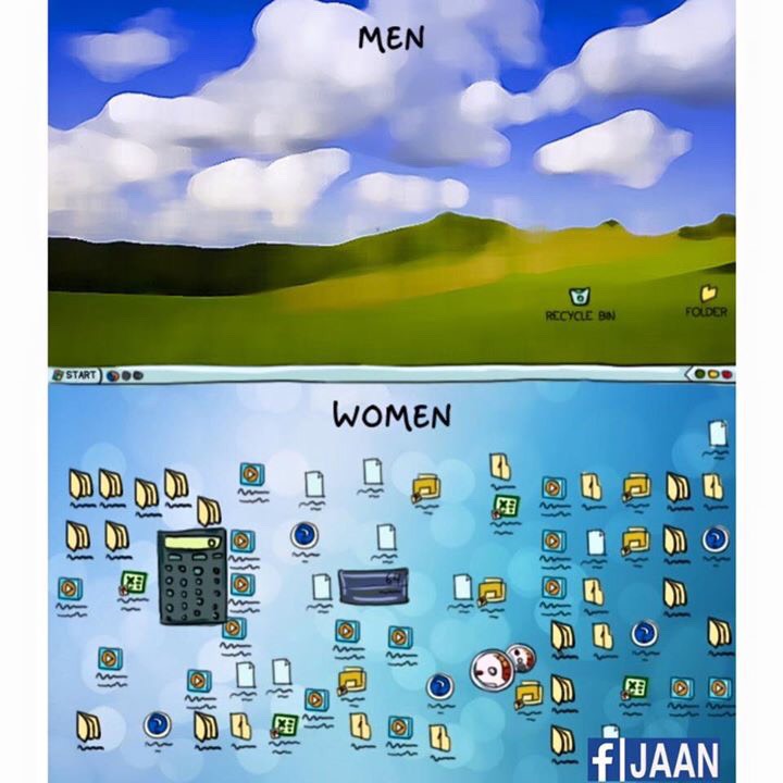 How Men And Women See Different Things. 😊 Really Hilarious. 