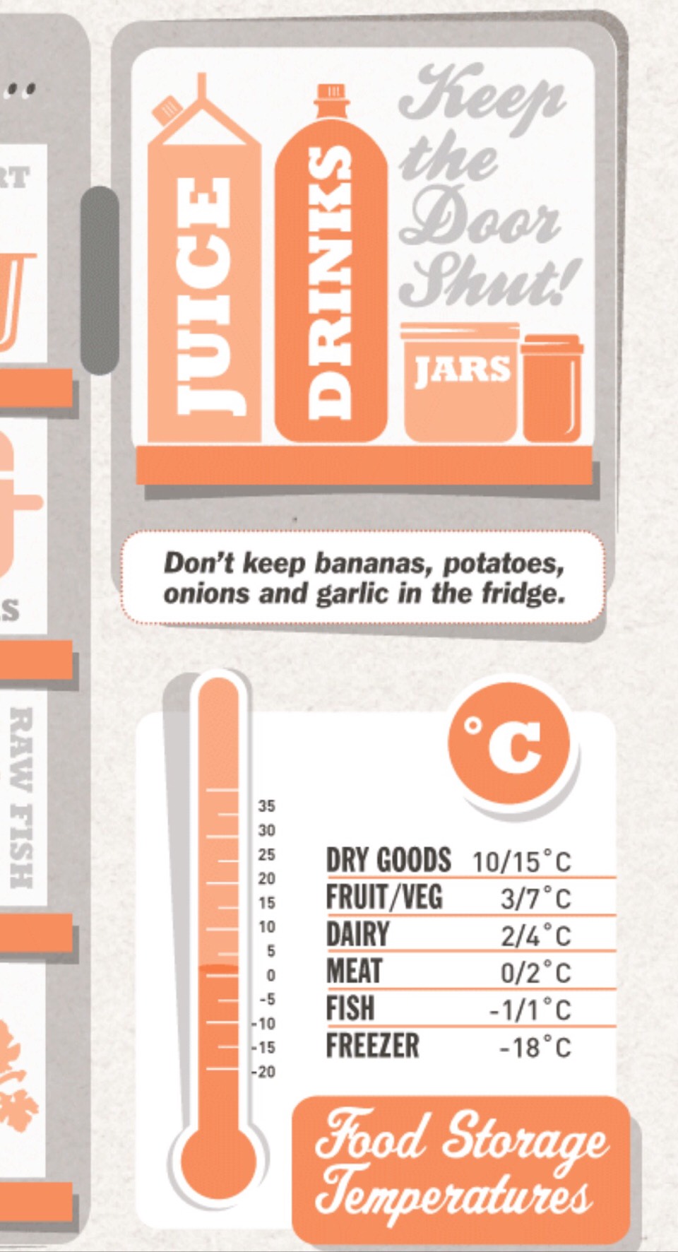 7⃣ Kitchen Cheat Sheets. Print Them And Put Them Up In The Kitchen For Convenience. 😃
