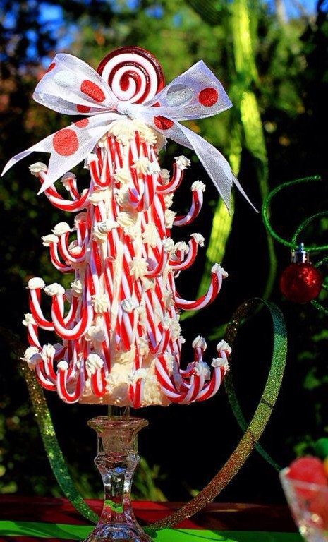Christmas Candy Fun! 