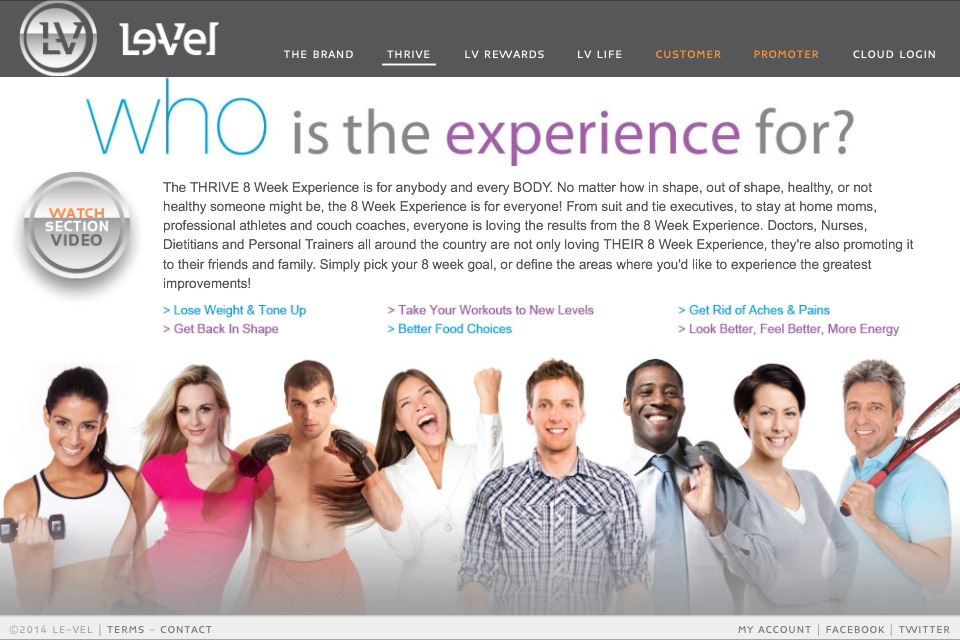 THRIVE You Only Live Once!