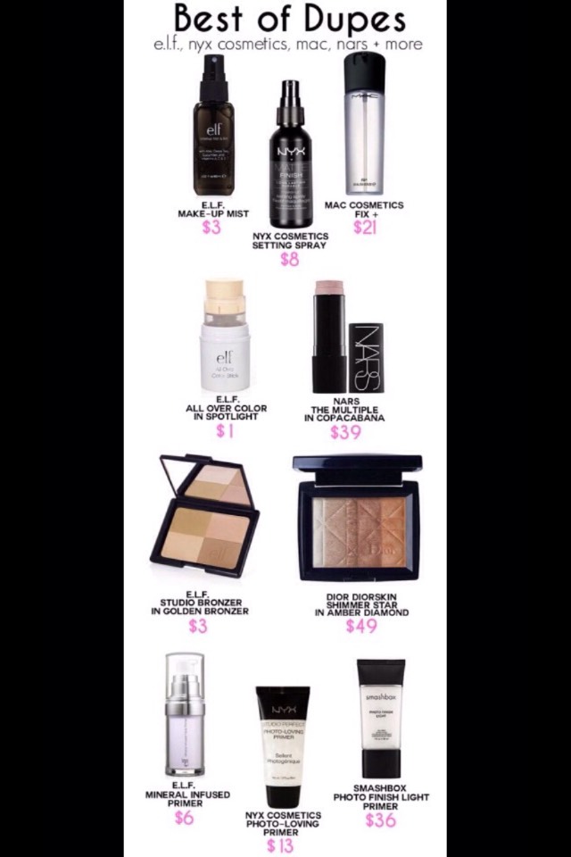 Cheap Makeup Alternatives