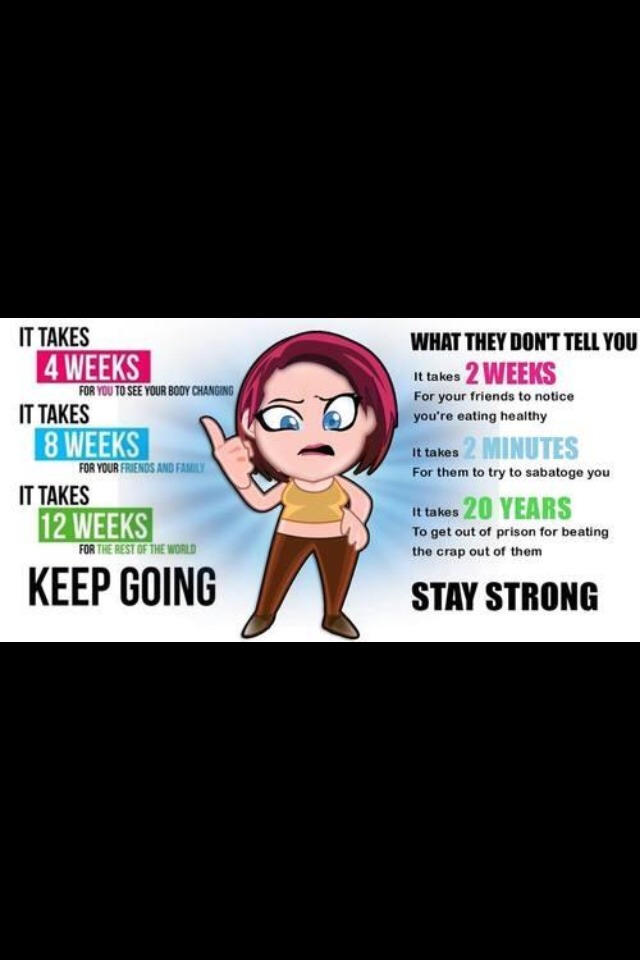 Health And Fitness💪