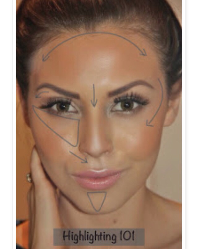 When using the whips refer to this picture to get the best glow!