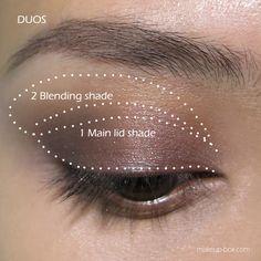How To Apply Eyeshadow