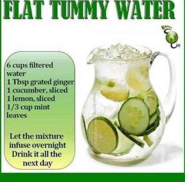 Fat Flush  Detox Drink 👍💪💯
