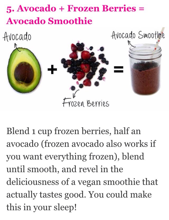 10 Healthy 2 Ingredient Avocado Recipes To Make In 5 Minutes Or Less